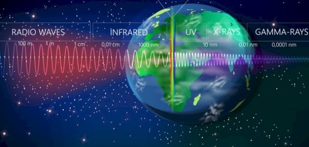 أنواع الطيف الكهرومغناطيسي