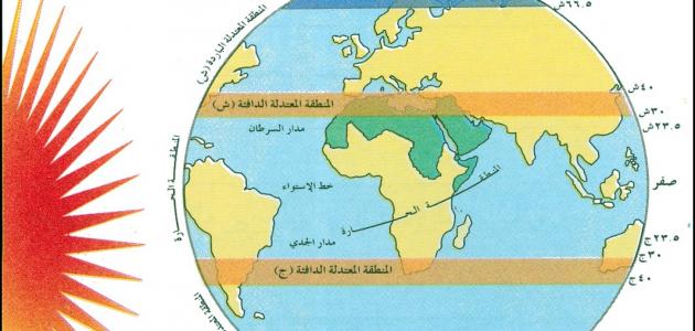 أين يقع العراق من خط الإستواء