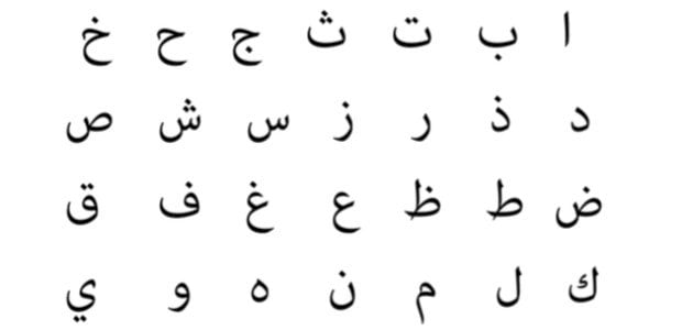 إعراب التوكيد المعنوي