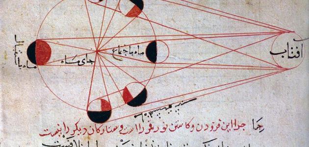 الآثار الباقية عن القرون الخالية