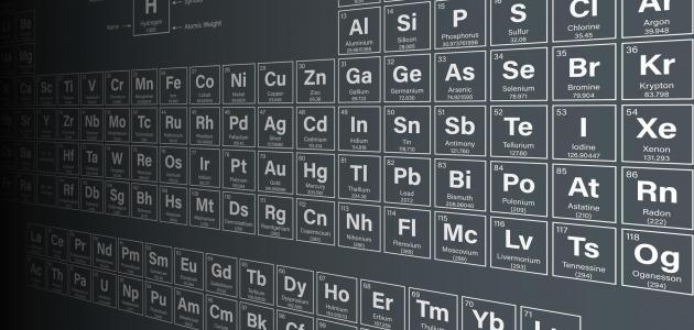 الجدول الدوري للعناصر الكيميائية