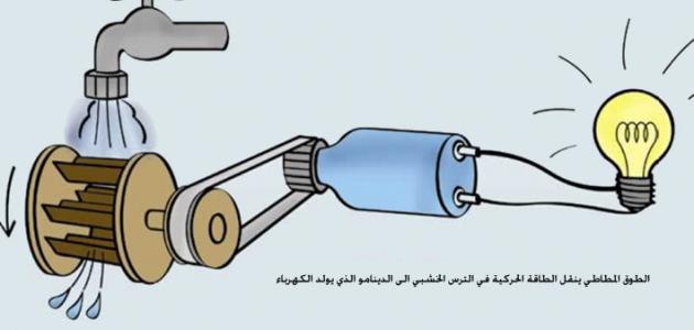 تحويل الطاقة الحركية إلى طاقة كهربائية