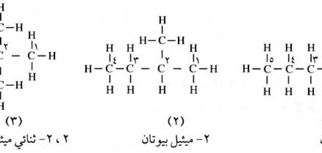 تسمية المركبات العضوية