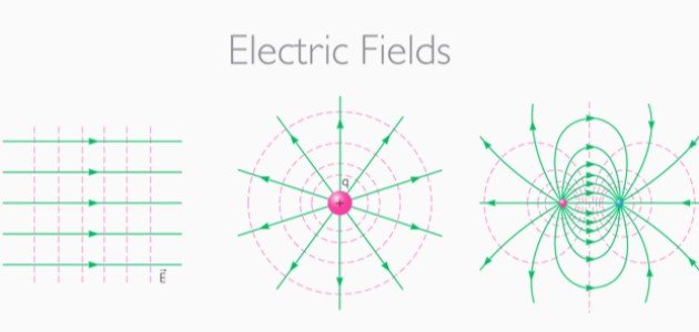 تطبيقات المجال الكهربائي في حياتنا