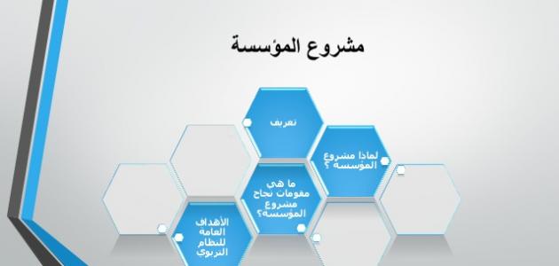 تعريف المؤسسة التربوية