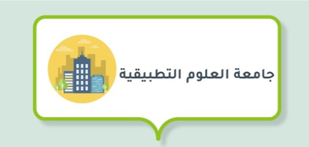 جامعة العلوم التطبيقية (جامعة أردنية خاصة)