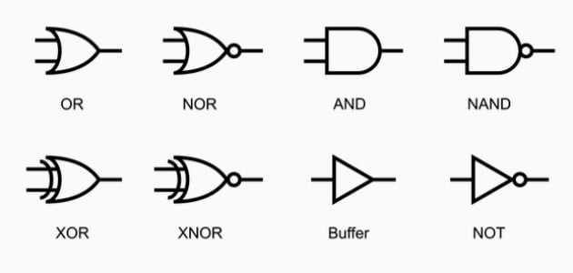 شرح البوابات المنطقية المشتقة وأمثلة عليها