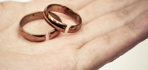 شروط الطلاق في الإسلام