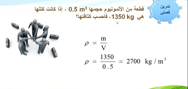 قانون الكثافة