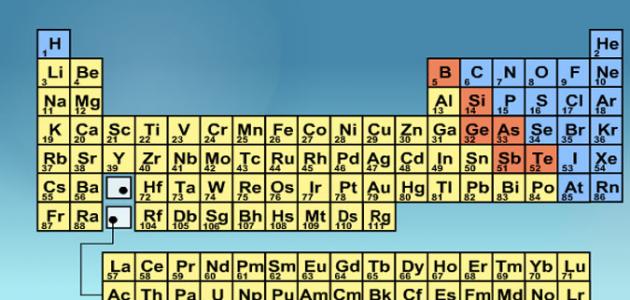 كيف تطور الجدول الدوري