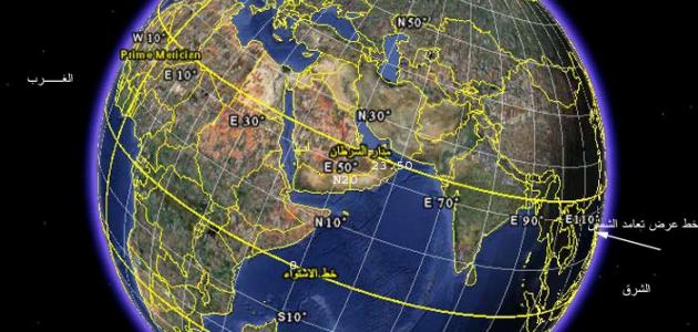 ما الفرق بين خطوط الطول ودوائر العرض