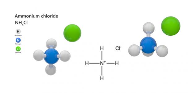 ما هو كلوريد الأمونيوم