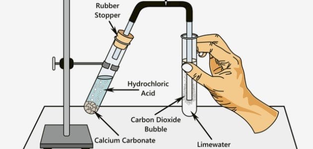معادلة تفاعل كربونات الكالسيوم مع حمض الهيدروكلوريك