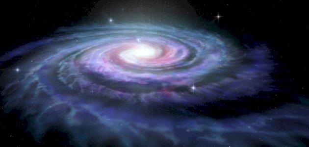 مناخ الكواكب في مجرة درب التبانة